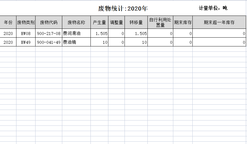 环球体育登录平台