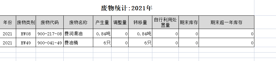 环球体育登录平台