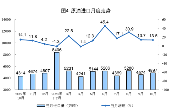 环球体育登录平台