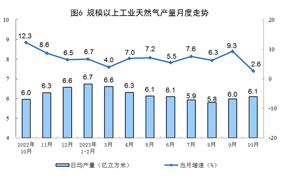 环球体育登录平台