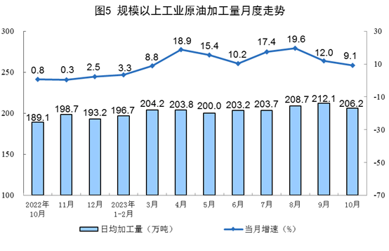 环球体育登录平台