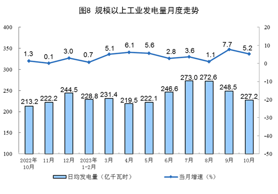 环球体育登录平台