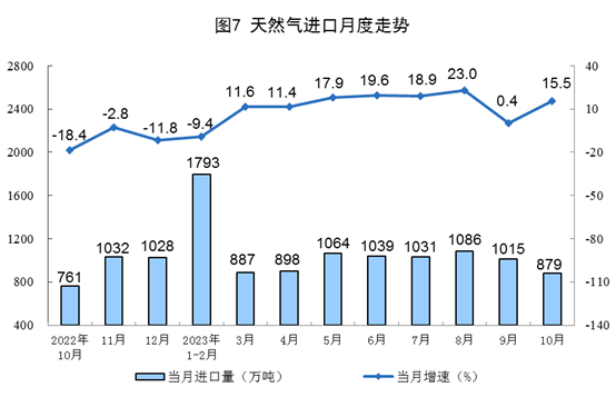 环球体育登录平台