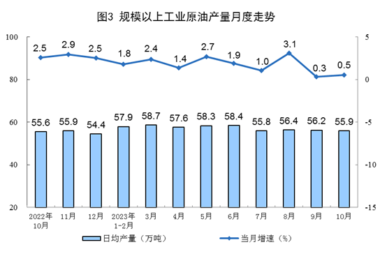 环球体育登录平台