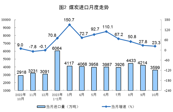 环球体育登录平台