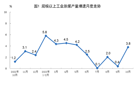 环球体育登录平台