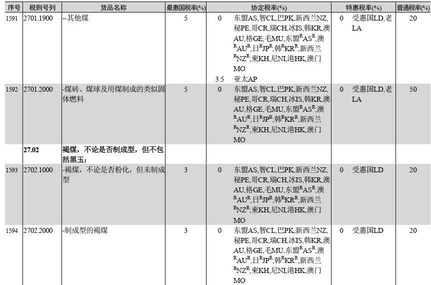 环球体育登录平台