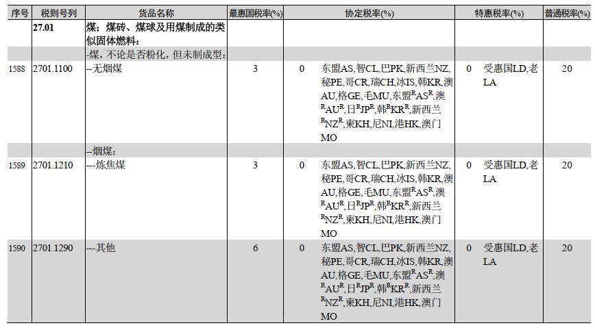 环球体育登录平台