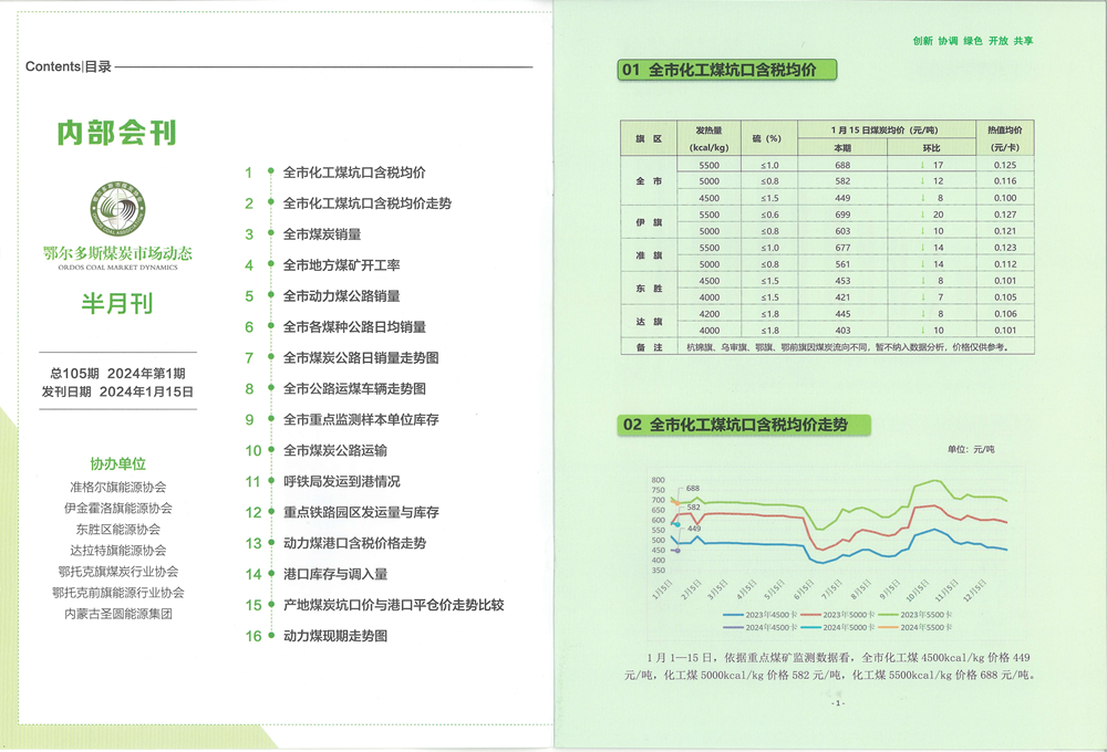 环球体育登录平台